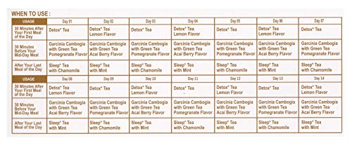 Hyleys Detox Tea 14 Days Kit - 42 Tea Bags - Herbal Supplement - Image 6