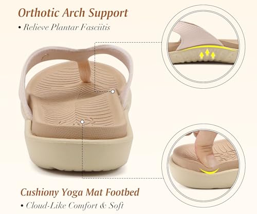 Image of KuaiLu Women's Orthotic Arch Support Flip Flops Yoga Mat Thong Sandals