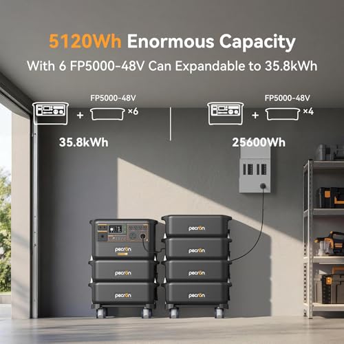 PECRON F5000LFP Power Station