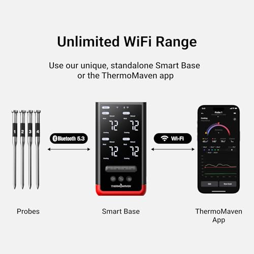 Image of ThermoMaven Smart Bluetooth Wireless Meat Thermometer: Standalone Base, WiFi Unlimited Range, 6 Sensors with NIST Certified Accuracy, 4 Probes for Kitchen, BBQ, Grill, Oven, Smoker, Rotisserie