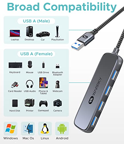 USB-Splitter-30-WARRKY-4-Port-USB-Hub-for-Laptop-3FT-Braided-Cable-Ultra-Slim-Super-Speed-Multi-USB-Port-Compatible-with-PC-Surface-Pro-MacBook-Flash-Drive-Playstation-Xbox