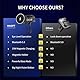 Magift for MagSafe Car Bluetooth Transmitter Mount, Black 20X Powerful Magnetic Phone Holder for iPhone, Bluetooth Car Adapter Hands Free, Easily Install, 12 Months Warranty