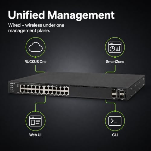 Image of Ruckus ICX7550-24 Managed Switch, 24x 10 /100 /1000 Mbps RJ-45, 2x 40GbE QSFP+ + Modular Expansion Slot Uplinks, Dual Hot-Swap PSU - Stackable Campus Switch, 40 /100G Uplinks, Multigigabit PoE++ Ready