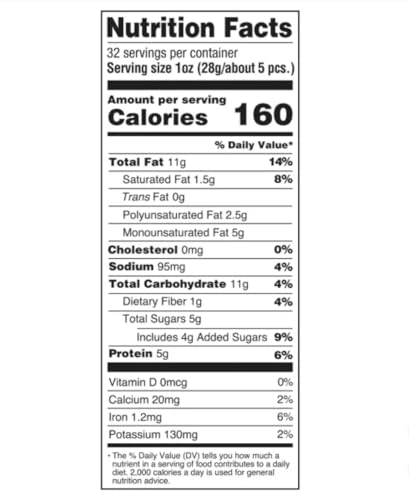 Kirkland Signature Cashew Clusters, 2 lbs Bulk Saving