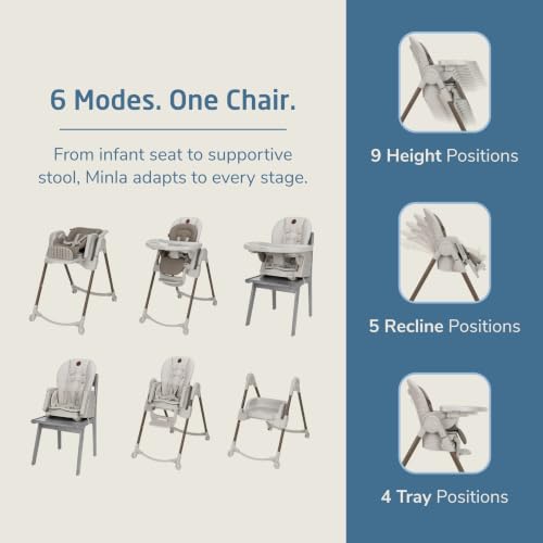 Maxi-Cosi Minla 6-in-1 Convertible Baby High Chair - Truffle - image 3