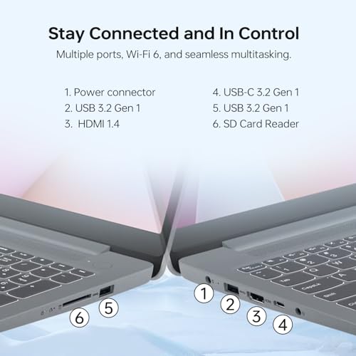 Image of Lenovo IdeaPad Slim 3 Business Laptop, 15.6 inch FHD, AMD Ryzen 7 5825U, 16GB Onboard RAM, 1TB SSD, Wi-Fi 6, Webcam, Backlit, W11 Pro, Copilot & AI Productivity, Bundle with PCO Laptop Cooler