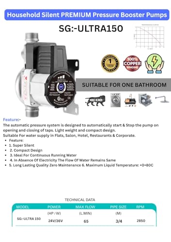 Image of Skyboost ULTRA-150 Silent Pressure Booster Pump | Premium Inline Circulating Pump | Automatic Start /Stop | Suitable for Bathroom, Kitchen & Washing Machine | 1 Year Warranty