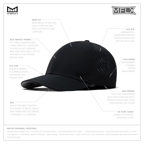 Image of melin MFLX Hydro, Black, Men's Performance Fitted Hat, Water-Resistant Baseball Caps for Men & Women, Golf, Running, or Workout Hat, Small