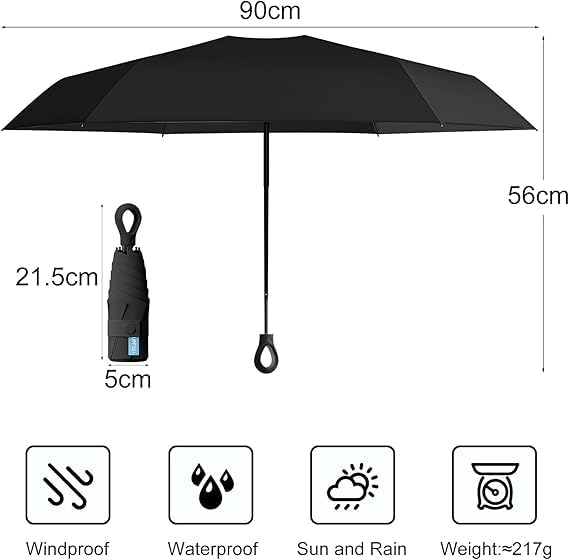 Image of Umbrella, Mini Folding Windproof & Compact UV Umbrella for Sun Protection Rain Windproof Strong Large 3 Fold for Women Handbags,3 Fold for Men Women, Stylish & Compact