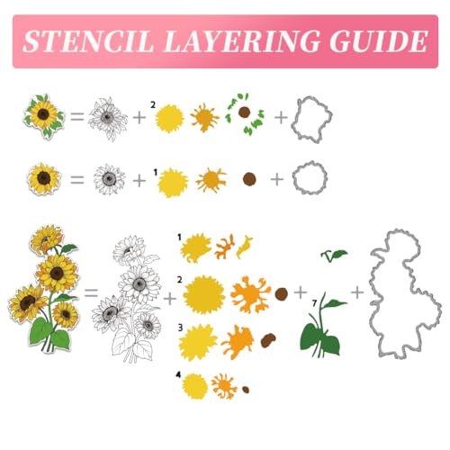 ORIGACH Realistic Sunflower Stamps and Die and Layering Coloring Stencil Bundle for Card Making Album Arts Crafts Supplies - Image 3