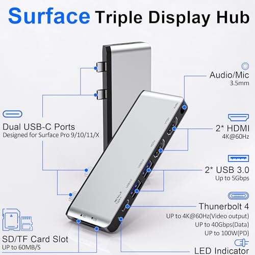 Hub USB-C para Surface Pro con pantalla cuádruple y Thunderbolt 4 2