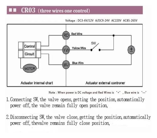 Válvula motorizada CWX-15Q hembra BSP NPT con control de tres cables CR03 4