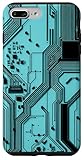 Technology Background