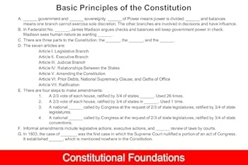 Unbound 2025 AP Government and Politics Test Flashcards Book