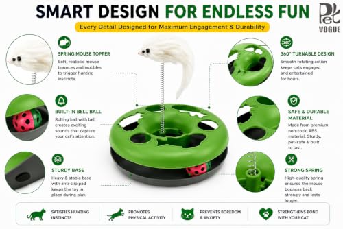 Image of PetVogue Cat Slow Feeder Interactive Puzzle Toy with Feather Teaser & Rolling Ball Mental Stimulation, Slow Eating Training, IQ Enrichment Toy for Indoor Cats & Kittens