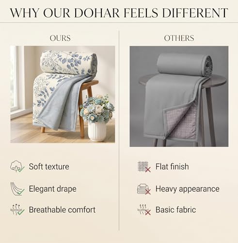 Image of BSB HOME 280 GSM Reversible Dohar for Double Bed, Ultra Soft Microfiber AC Blanket, Lightweight All Season Blanket, Breathable, Skin Friendly, 85 x 88 Inches (216 x 224 cm) - Dusty Blue