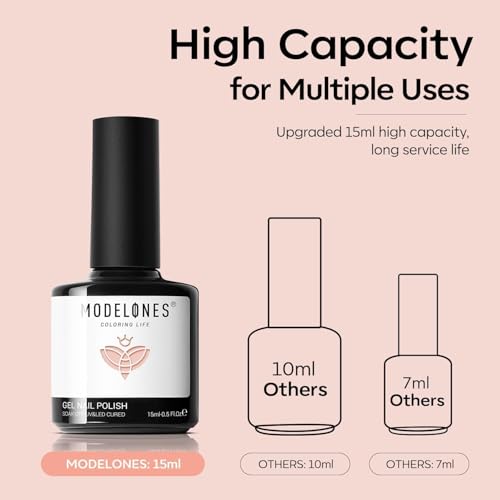 Image of modelones French Tip Gel Nail Polish Set 2 Pcs 15ml Milk White and Nude Pink French Manicure Kit Jelly Nude Soak Off UV Natural Base Color Gel Polish Nail Art Home DIY Gift for Women