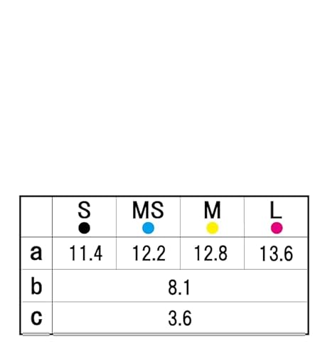 【国内正規品】日本ディックス イヤーピース Pentaconn COREIR mini -ペンタコン コレイル ミニ- STAINLESS STEEL 1ペア (M 1ペア【PTM11-M】)