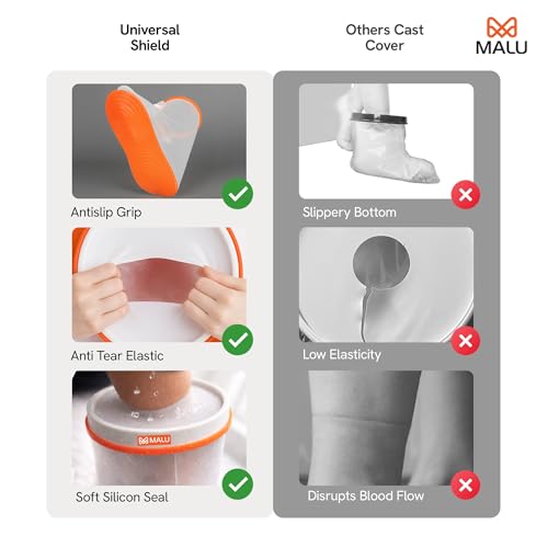 Image of 100% Waterproof Foot Cast Cover for Shower & Bath | Resuable Adult Cast Protector with Anti-Slip Bottom | Cast Covers for Shower Foot | Waterproof Shield for Showering After Surgery