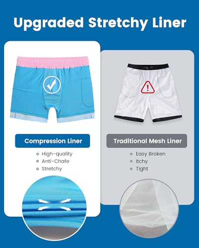 Image of maamgic Mens Swim Trunks with Compression Liner 5 Inch, Quick Dry Bathing Suit with Zipper Pockets, No-Chafing Swim Shorts
