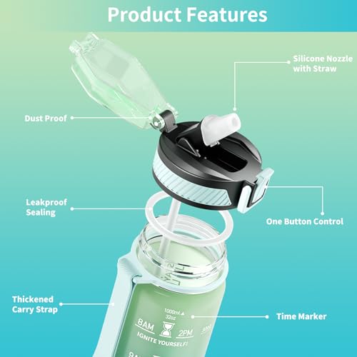 QLUR Water Bottle with Straw, 1L Drinks Bottle with Time Markings-Tritan BPA Free-Sports Water Bottle Leakproof with Lock Cover, Motivational Water Bottles for Gym, Hiking, Fitness, Yoga (1 Bottle)