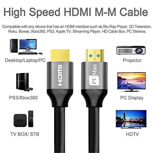 Image of Atom Basics HDMI2.0V Gold Plated 19+1 Core Premium High-Speed HDMI| 18Gbps with Ethernet | 4K@120Hz | Ultra HD,HDR,2160P,1080P | Dual Screen Display | 4 Voice Signal Streams - 30 Meters