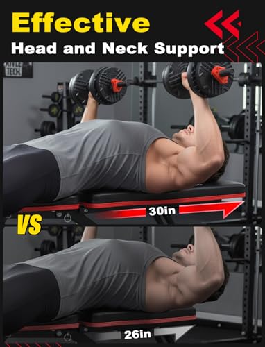 LINODI Weight Bench Review