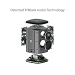 Upgraded Arena Wi-Fi Bluetooth Hi-Fi Speaker, 6 Drivers, 50W, Multiroom Music System, Support Airplay 2, Chromecast, Spotify Streaming (Black) - Image 4