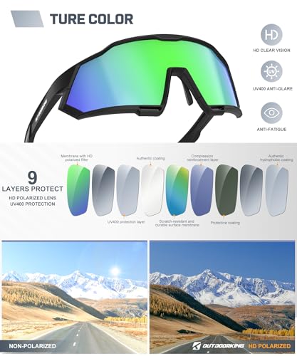 Image of Sport Polarized Sunglasses for Men and Women, Stylish and Lightweight Cycling Sunglasses with UV400 Protection