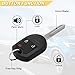 Vurkcy Key Fob Replacement for 04-14 Ford F150/ 04-16 F250 F350/ 05-12 Escape/ 03-16 Expedition/ 01-15 Explorer/ Edge Econoline Flex Freestar Freestyle Fusion Ranger Taurus X Windstar, CWTWB1U793