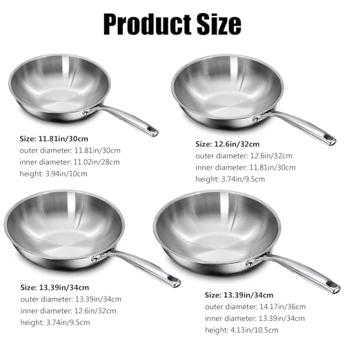Titanium Wok, sartén de titanio puro para cocinar miniatura 2