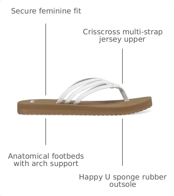 Image of Sanuk Yoga Sandy - Women Sandals