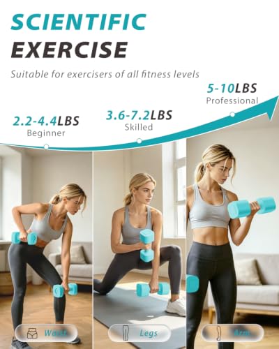 Image of Ragebby Adjustable Dumbbell Set of 2, Weights for Men and Women at Home, Anti-slip Handle, 3 in 1 Free Weights Dumbbells Set, 2lb /3lb /5lb /10lb /15lb /20lb for Pilates, Yoga, Strength Training