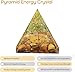 EternalOrgone Tree of Life Orgone Pyramid for Positive Energy, Orgonite Peridot&Tiger Eye Healing Crystal Pyramids for Reduce Stress Chakra Reiki Healing Meditation Attracts Lucky and Success