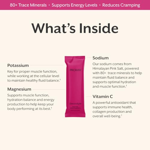 Image of ProMix Nutrition Electrolytes Powder Hydration Packets - Himalayan Pink Salt, Magnesium, Potassium, Vitamin C - Raspberry, Lightly Sweetened - 30 Servings (Pack of 30)