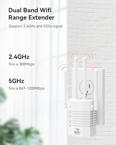 Image of Dual Band 5GHz /2.4GHz WiFi Extender,1200Mbps WiFi Extender Signal Booster 12880 Sq.Ft Coverage, EasyMesh & 105 Device Support