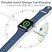 Charger Cord Fast Charging for Apple Watch,Magnetic Wireless Charger Cable for iWatch Series Ultra/10/9/8/7/6/SE2/5/4/3/2[3.3FT]-White