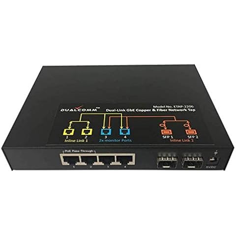 Dualcomm ETAP-2206 Dual-Link GbE Copper & Fiber Ethernet Network Tap Cover