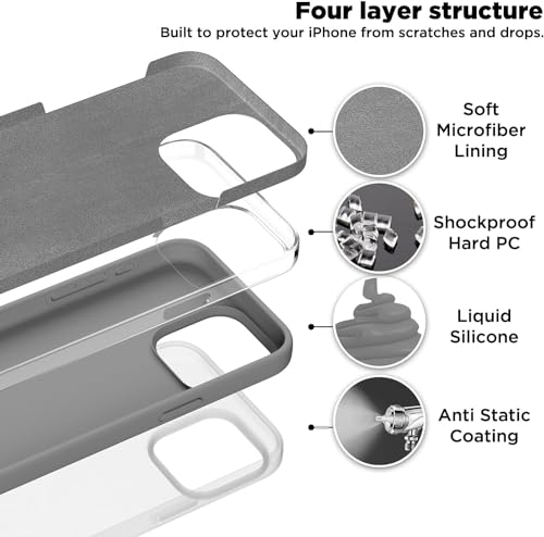 Image of Back Cover for iPhone 13 Pro Case,[Military Shockproof Protection] Liquid Silicone Case with [Soft Anti-Scratch Microfiber Lining for iPhone 13 Pro (Dark Grey)