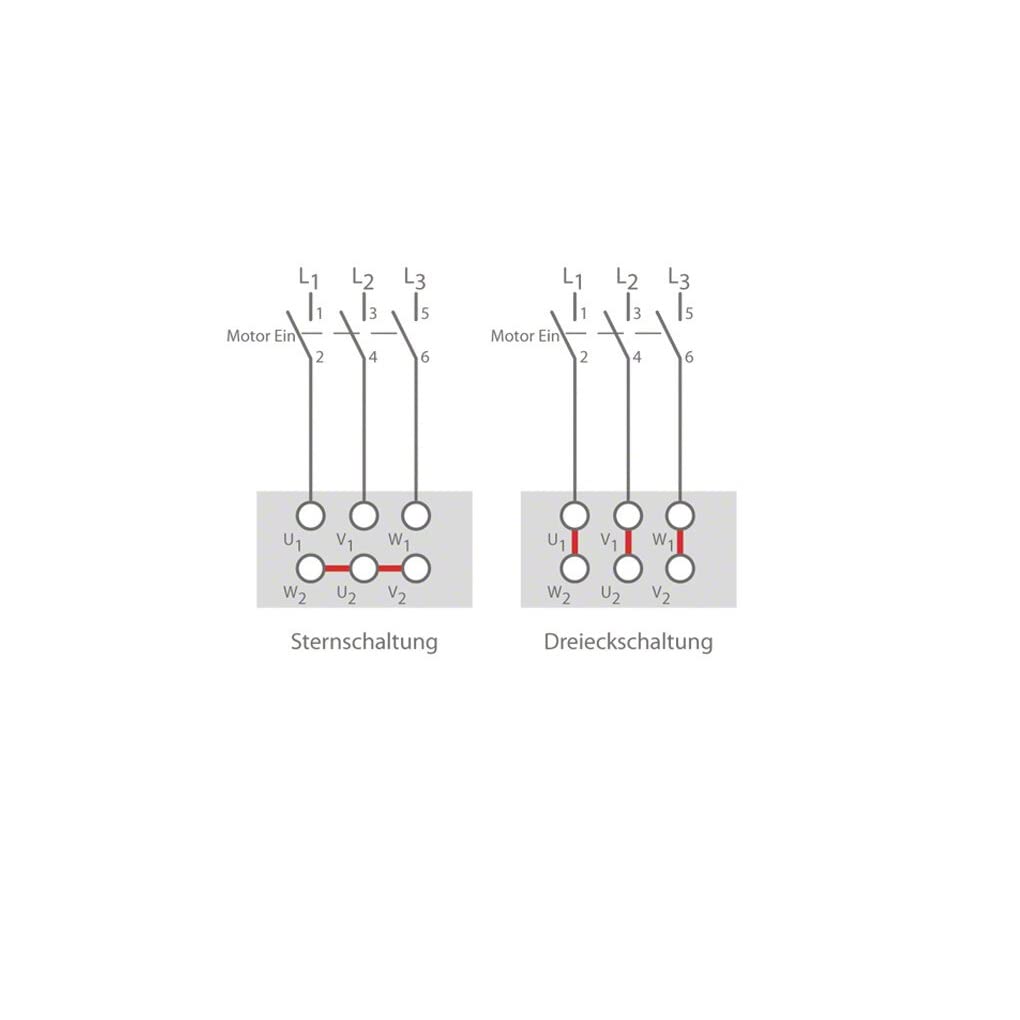 Bornier moteur pour moteurs électriques - 6 broches - M4 à M12 (6 x M4)