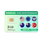 EIOTCLUB Travel Data SIM 2GB for 30 Days Coverage in Turkey, Australia, New Zealand, Eastern Europe, USA & 33 European Countries, 5G, Rechargeable, No Contract