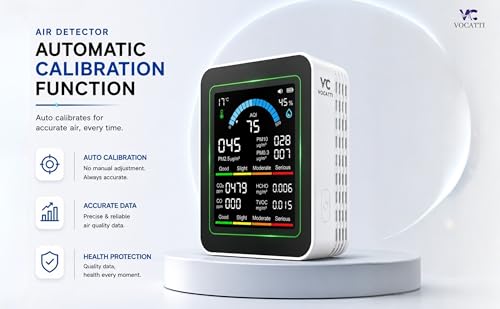 Image of 10-in-1 Indoor Air Quality Monitor with AQI, CO₂, TVOC, HCHO, PM2.5, PM10, PM1.0, Temperature & Humidity | 2000mAh Rechargeable Type-C Air Quality Detector | Portable Pollution Meter.