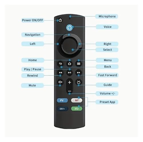 Télécommande vocale de remplacement pour vos soirées cinéma sur Amazon Fire Stick