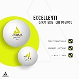 JOOLA B00CCS7D4Y lato 4