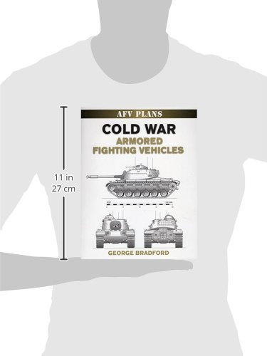 Cold War Armored Fighting Vehicles (Afv Plans) #TOP2