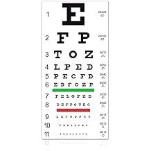 TRUSTY Snellen Eye Chart for Eye Exams at 20 Feet Updated