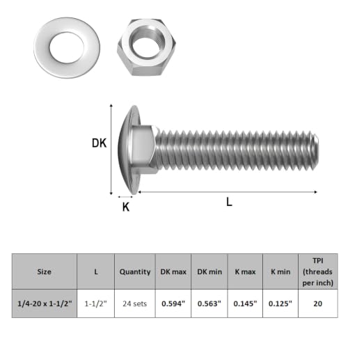 Image of VGBUY 1 /4-20 x 1-1 /2 inch Carriage Bolts Screws 24 Sets, 304 Stainless Steel 18-8, Round Head Square Neck, Carriage Bolts and Nuts Kit, with Flat Washers