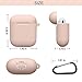 Compatible AirPods Case Cover Silicone Protective Skin for Apple Airpod Case 2nd &1st Generation (2 Pack) (Pink-Turquoise)