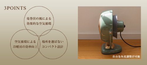 Amazon | VORNADO CLASSIC CIRCULATOR FAN VFAN-JP ボルネード