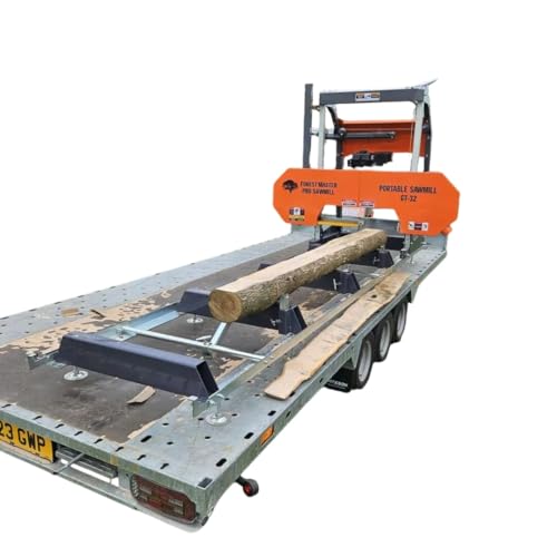 Best Band Saw Mill